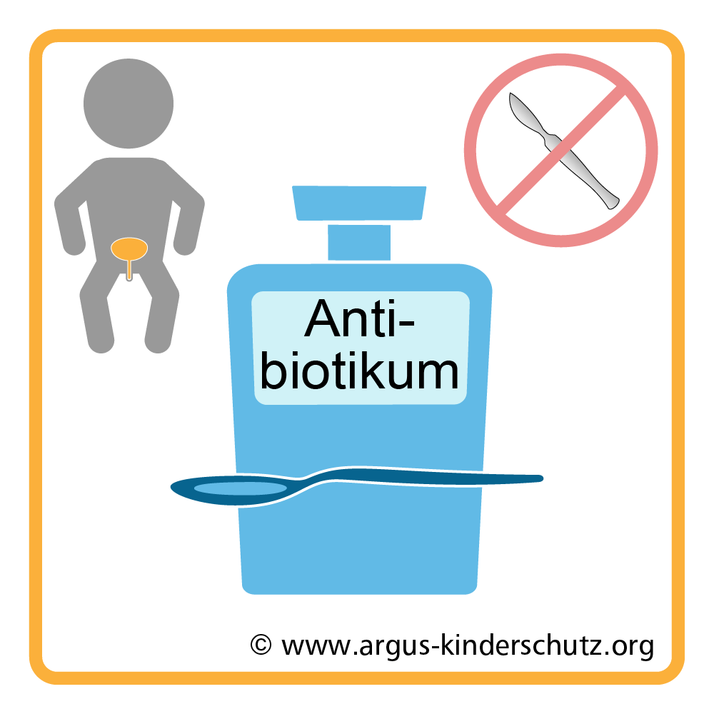 Icon für Behandlung von HWI mit Antibiotika, nicht prophylaktische Beschneidung