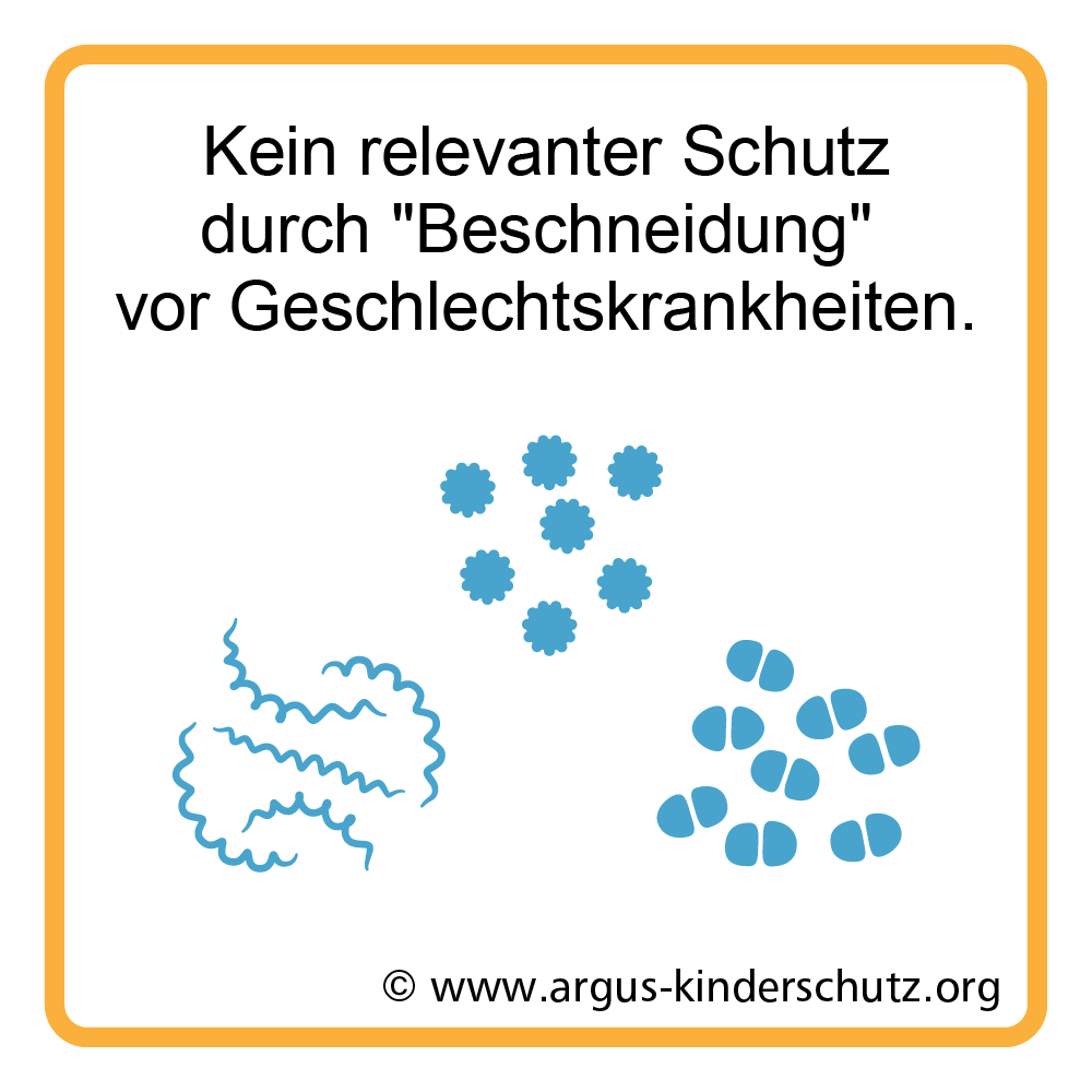Icon für sexuelle Übertragbare Krankheiten, kein Schutz durch Beschneidung