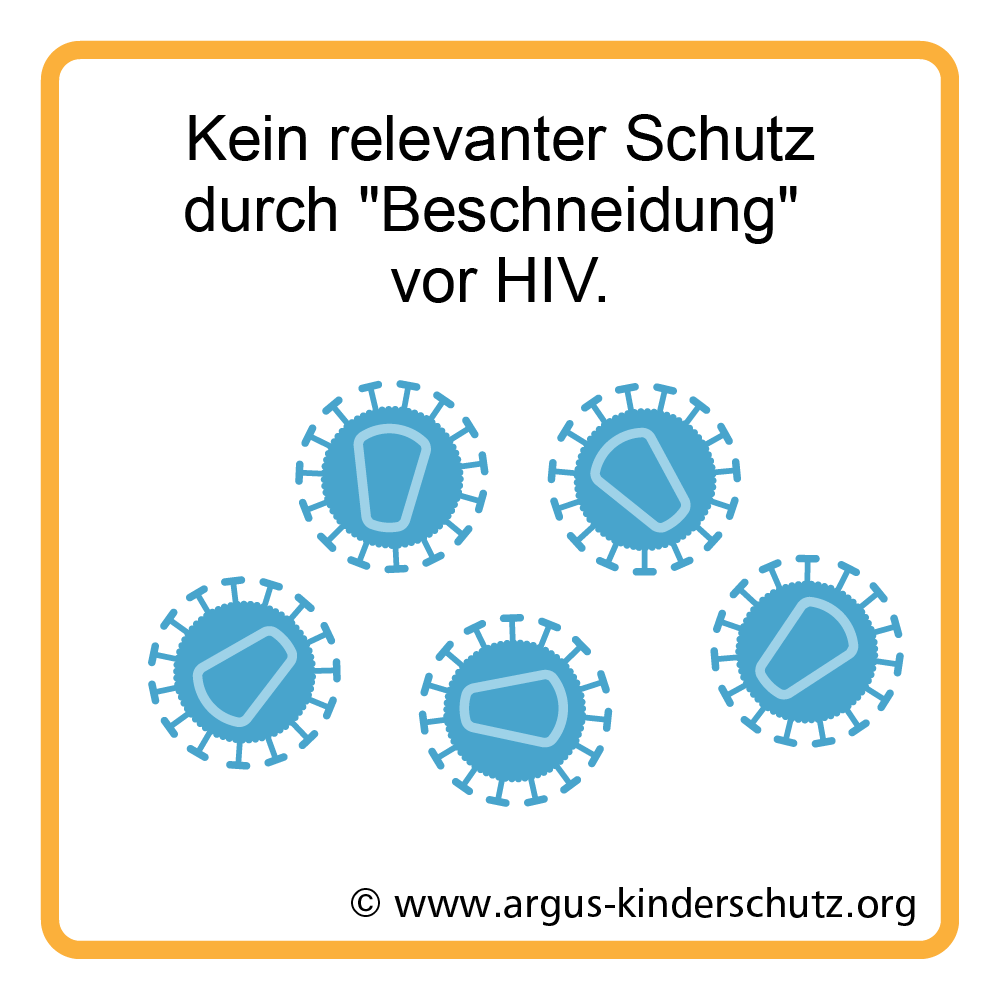 Icon für HIV, kein Schutz durch Beschneidung