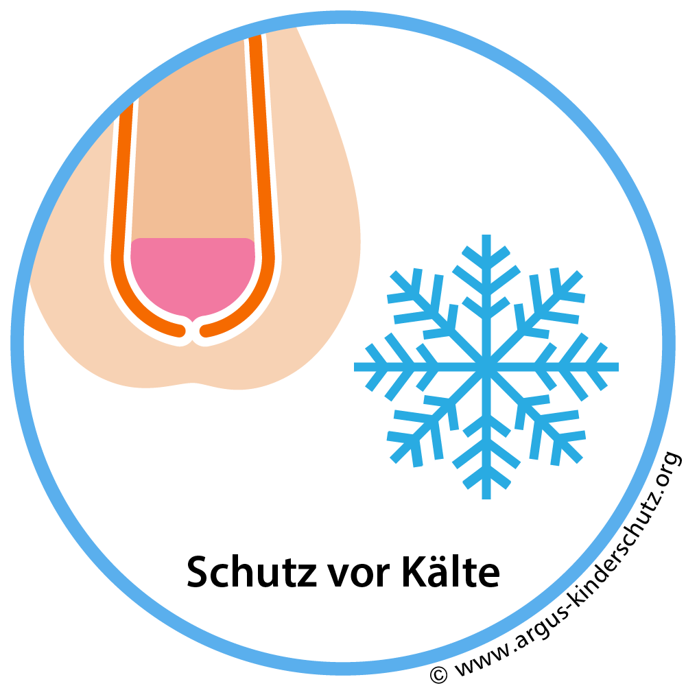 Icon für Funktionen der Vorhaut: Schutz vor Kälte.