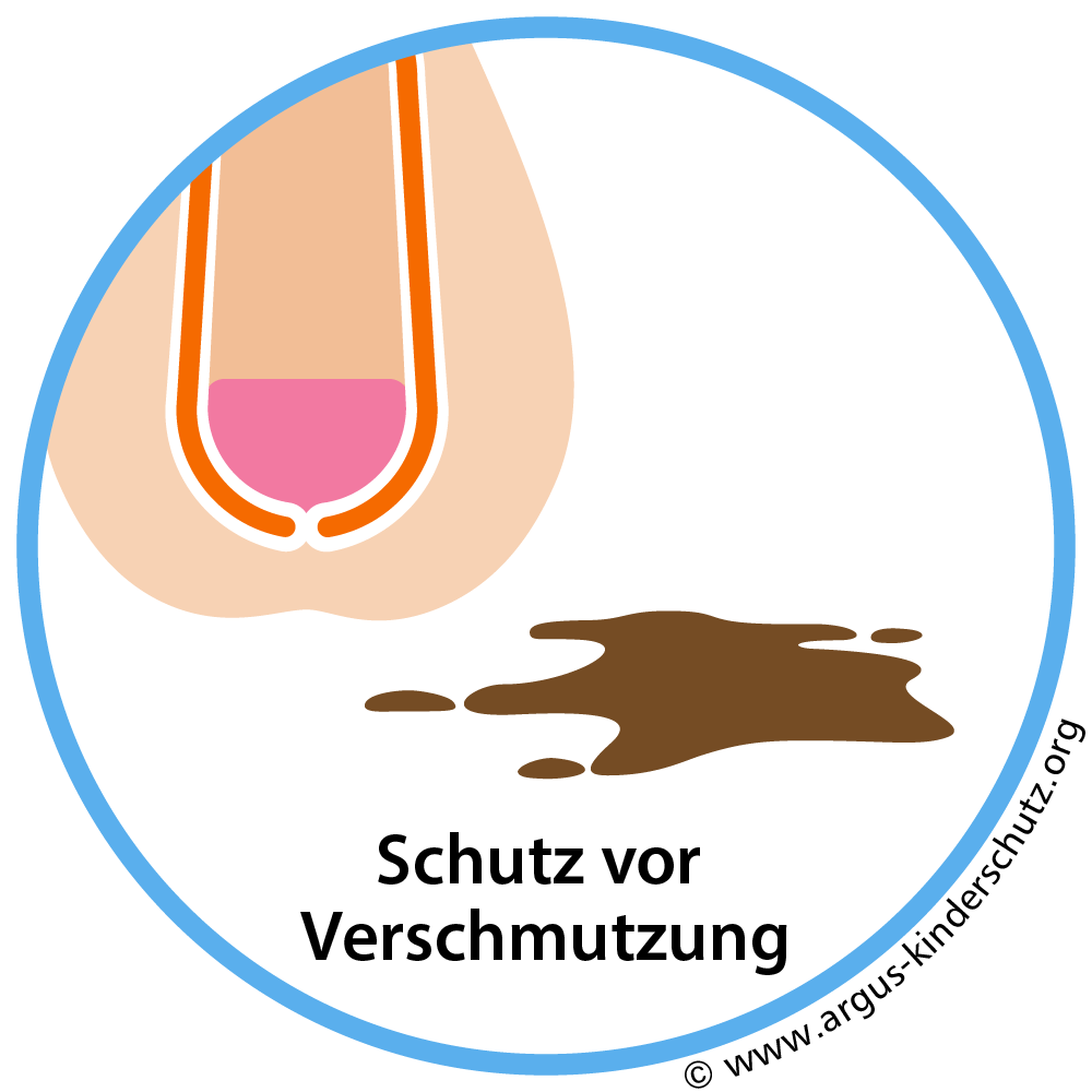 Icon für Funktionen der Vorhaut: Schutz vor Verschmutzung.