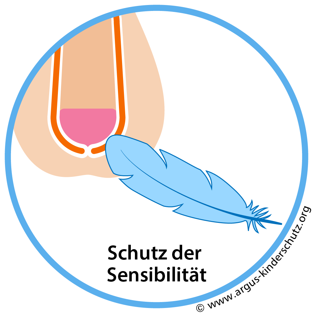 Icon für Funktionen der Vorhaut: Schutz der Sensibilität.