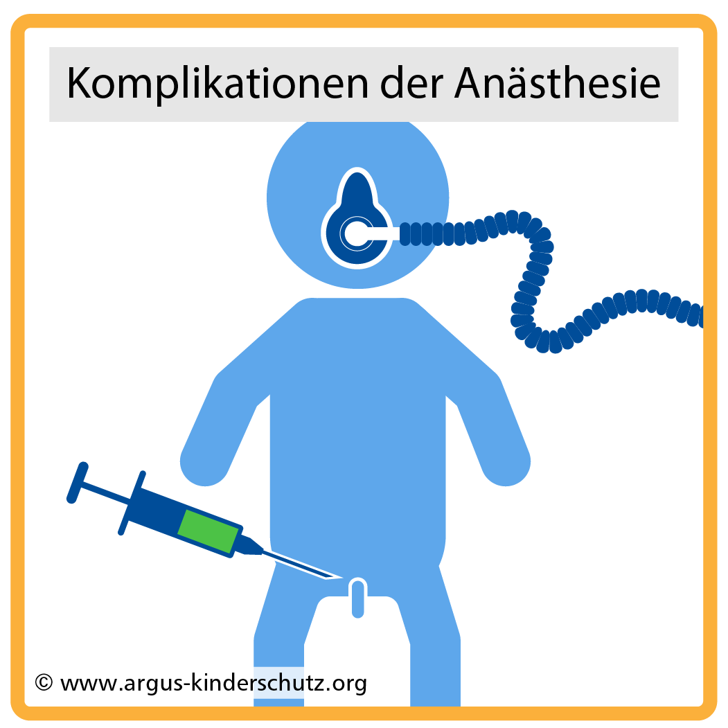 Icon Risiken der Beschneidung: Anästhesierisiko